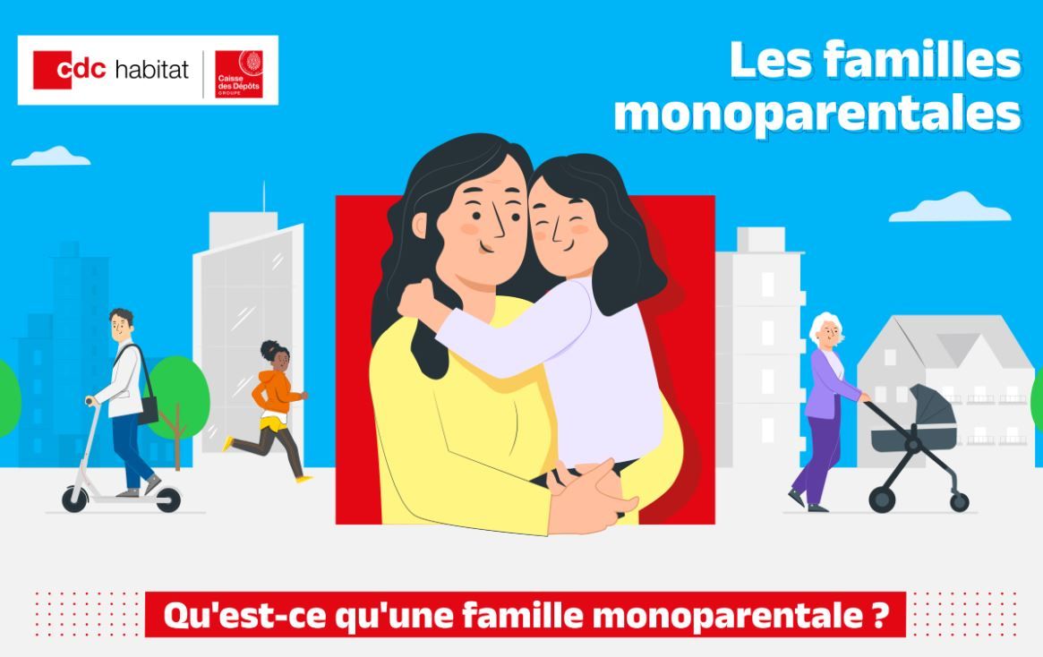 Logement des familles monoparentales : état des lieux en France - CDC  Habitat