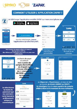 Application ZAPY mode d'emploi